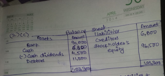 WEDNESDAY WK 18. 120-245 2014 MAY w T т F S 5 2 3 4 5 6 8 10 11 12 13 14 15 16 17 18 19 20 21 22 23 24 30 31 25 26 27 28 29 A