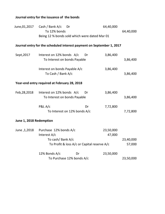Journal entry for the issuance of the bonds June,01,2017 Cash / Bank A/c Dr 64,40,000 To 12% bonds 64,40,000 Being 12 % bonds sold which were dated Mar 01 Journal entry for the scheduled interest payment on September 1, 2017 Sept,2017 Interest on 12% bonds A/c Dr 3,86,400 To Interest on bonds Payable 3,86,400 Interest on bonds Payable A/c 3,86,400 To Cash / Bank A/c 3,86,400 Year-end entry required at February 28, 2018 Feb,28,2018 Interest on 12% bonds A/c Dr 3,86,400 To Interest on bonds Payable 3,86,400 P&L A/c 7,72,800 To Interest on 12% bonds A/C 7,72,800 June 1, 2018 Redemption Purchase 12% bonds A/C Interest A/c June ,1,2018 23,50,000 47,000 To cash/Bank A/c 23,40,000 57,000 To Profit & loss A/c or Capital reserve A/c 12% Bonds A/C 23,50,000 To Purchase 12% bonds A/C 23,50,000