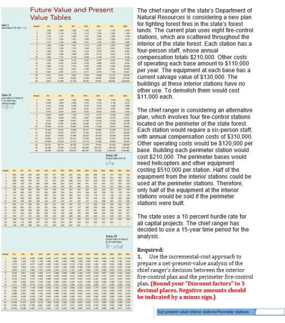 Future Value and Present Value Tables The chief ranger of the states Department of Natural Resources is considering a new plan for fighting forest fires in the states forest ^ ^ ^ . ^ m : : :=-u u : lands. The current plan uses eight fire-control : : _ _ = _ :-stations, which are scattered throughout the + a-ti.一咨ㄧ˙-a-, w_t- -· interior of the state forest. Each station has a : , เ im ..一!!--9--au.-as-.-....- four-person compensation totals $210,000. Other costs staff, whose annual ㄧ- of operating each base amount to $110,000 per year. The equipment at each base has a T current salvage value of $130,000. The buildings at these interior stations have no other use. To demolish them would cost $11,000 each. = = cm The chief ranger is considering an alternative plan, which involves four fire-control stations · Iocated on the perimeter of the state forest Each station would require a six-person staff, with annual compensation costs of $310.000. Other operating costs would be $120,000 per base. Building each perimeter station would no. an --i .. ::::: ㄧ uem taem cost $210,000. The perimeter bases would need helicopters and other equipment ; :: = = = = ~ m w equipment from the interior stations could be used at the perimeter stations. Therefore, only half of the equipment at the interior stations would be sold if the perimeter m ㅉ醮zu 쪄 w m The state uses a 10 percent hurdle rate for all capital projects. The chief ranger has decided to use a 15-year time period for the analysis Required 1. Use the incremental-cost approach to prepare a net-present-value analysis of the chief rangers decision between the interior. ニニニニニニニニニニニニニニニ n aan ism in, 140 aw .a. au.. ao. . .s uu san .3m a--sal. I ,- Ha am 14, fire-control plan and the perimeter fire-control : t . or : .. i...-- 쁘 plan. (Round your Discount factors to 3 decimal places. Negative amounts should