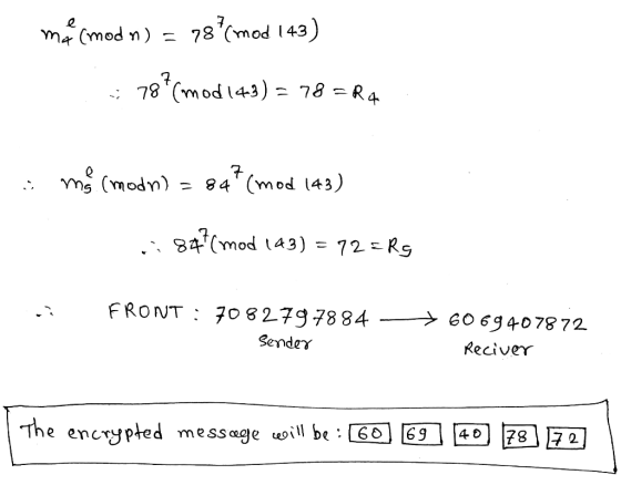 e. 78 (mod 143 78t(mod 143)=78-Ra -: . ms (modn) - 84 (mod 143) FRONT: 708279788460 69407872 Sender Reciver The encrypted me