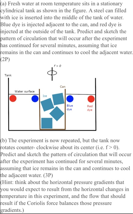 a) Fresh water at room temperature sits in a stationary cylindrical tank as shown in the figure. A steel can filled with ice