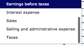 Earnings before taxes Interest expense Sales Selling and administrative expense Taxes