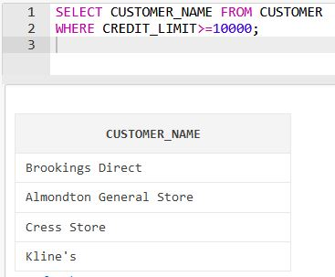 1 SELECT CUSTOMER_NAME FROM CUSTOMER WHERE CREDIT-LIMIT>=10000; 3 CUSTOMER NAME Brookings Direct Almondton General Store Cres