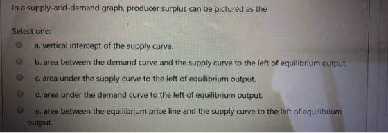 In a supply-and-demand graph, producer surplus can be pictured as the Select one: a vertical intercept of the supply curve. b