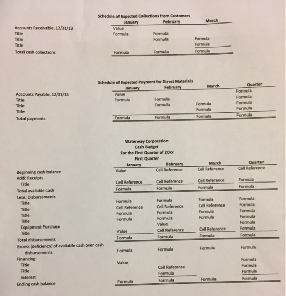 Schedule of Expected Collections from Customers January March February Accounts Receivable, 12/31/13 Value Title Formula Form