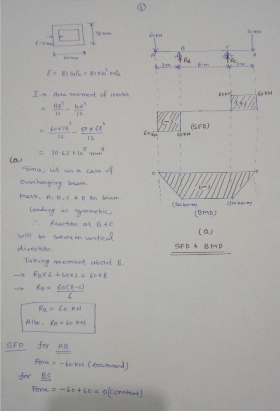 78 mm Go KN 60KN Smin A RB ren 2m 6 m E = 81 GPa = 81x10² mpa I Area moment of inertia Gokn GORN (SFD) 60KN GOKN (120 KN ) (1