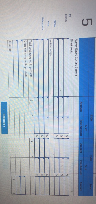 B300 1500 of Total Amount Amount Amount Total Amount Amount Activity-Based Costing System Direct costs: 10 points eBook Indir