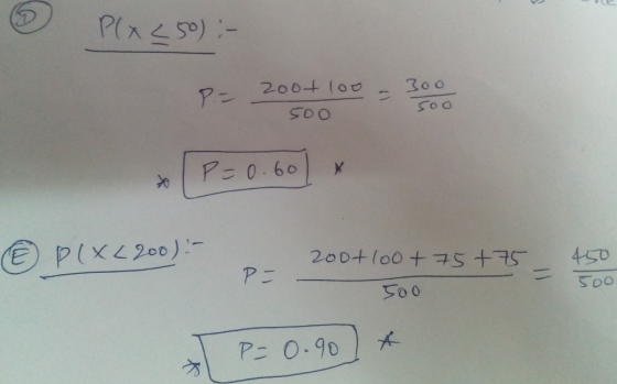 Pix so) : - ワー 200-free- 300 so o 0.60) x E PIXL 200) So0 SoO 方!