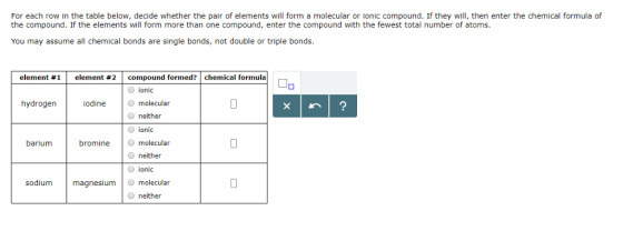 For each row in the table below, decide whether the pair of elements will form a molecular or ionic compound. If they will, then enter the chemical formula of the compound. If the elements will form more than one compound, enter the compound with the fewest total number of atoms. You may assume all chemical bonds are single bonds, not double or triple bonds. | compound formed? | chemical formula O ionic element #1 element #2 hydrogen odar molecular O neither ionic molecular neither barium bromine O ionic sodiummagnesium molecular neither