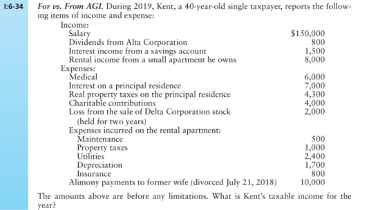 1:6-34 For vs. From AGI. During 2019, Kent, a 40-year-old single taxpayer, reports the follow- ing items of income and expens