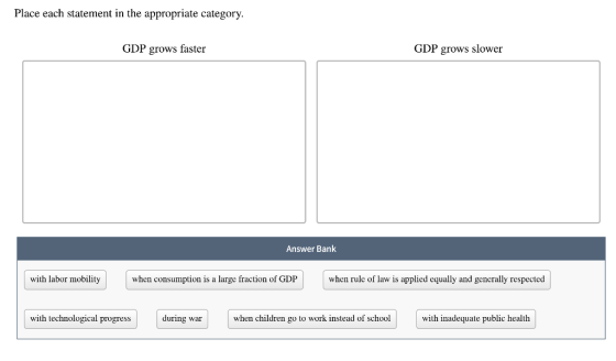 Place each statement in the appropriate category. GDP grows faster GDP grows slower Answer Bank with labor mobilitywhen consumption is a large fraction of GDP when rule of law is applied equally and generally respected with technological progress during war when children go to work instead of school with inadequate public health