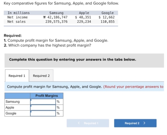 Key comparative figures for Samsung, Apple, and Google follow. In millions Net income Net sales Samsung W 42,186, 747 239,575
