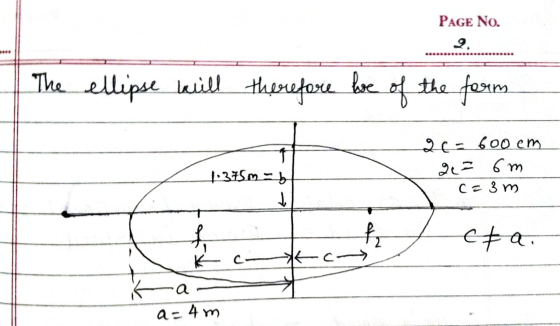 PAGE No. 2. The ellipse will therefore live of the form 26- 600 em 2 = 6m C = 3 m 1.375m - b → f eta -c- a a = 4 m