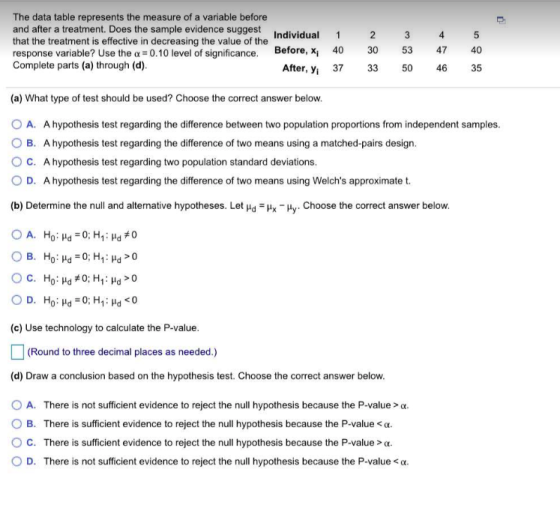 U 4 5 The data table represents the measure of a variable before and after a treatment. Does the sample evidence suggest Indi