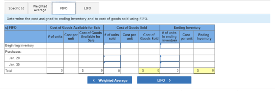 Weighted Specific IdAverage FIFO LIFO Determine the cost assigned to ending inventory and to cost of goods sold using FIFO c) FIFO Cost of Goods Available for Sale Cost of Goods Sold Ending Inventory Cost per un Cost per Available for Cost of Goods # of units Ending # of units sold Cost per Cost of # of units unit unit Goods Soldin ending p itInventory Sale invent Beginning inventory Purchases: Jan. 20 Jan. 30 Total く Weighted Average LIFO>