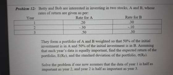 Problem 12: Betty and Bob are interested in investing in two stocks, A and B, whose rates of return are given as per: Rate fo