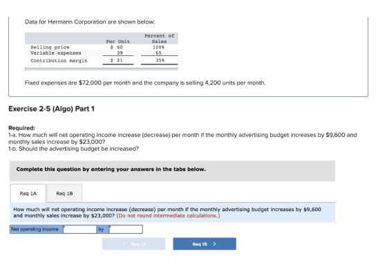 Data for Hermann Corporation are shown below: Percent of Sales 100% Selling price Variable expenses Contribution margin Per U