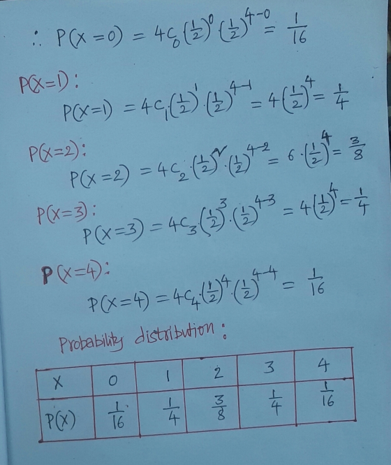 16 : P(x =0) = 46 (2) (2.) 4 - 0 4 POX=D: P(X=) = 44,5 (4)=40*= P(X=2): PX -2) = 4 ( 5 6 7 8 P(x=3) P(x=3) - 45(50*3=4444= P(