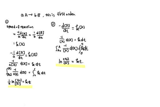 0 Speed of reaction a A-68, this is first order. speed of reaction ® - dom? = REA com dicmd = fact - A CAD Sao ano dono ffat