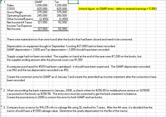 (check figure: on GAAP entry - debit to retained earnings = 5,992) GAAP Sales 1,200,000 COGS 825,000 Gross Margin 375,000 Ope