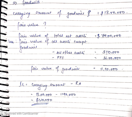 =$13,00,000. 2 Goodwill Carsying amount of goodwie ļ fais ualue ? fais value of total net asseli les fais value of all aussel