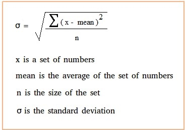 (x - mean) x is a set of numbers mean is the average of the set of numbers n is the size of the set o is the standard deviati