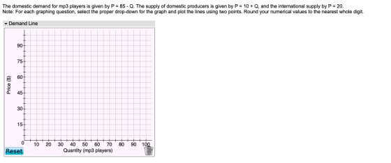 The domestic demand for mp3 players is given by P = 85 - Q. The supply of domestic producers is given by P = 10 + Q, and the