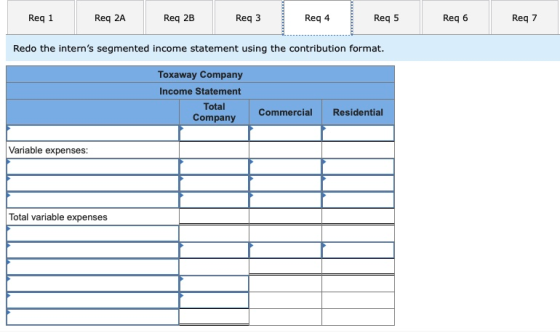 Req 6 Req 1 Req 2A Req 2B Req 3 Req 4 Req 5 Req 7 Redo the interns segmented income statement using the contribution format.