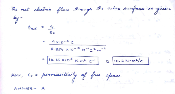 the aubic 0.2 N-m/c ANSNER A
