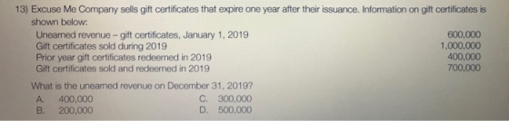 13) Excuse Me Company sells gift certificates that expire one year after their issuance. Information on gift certificates is