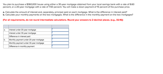 You plan to purchase a $360,000 house using either a 30-year mortgage obtained from your local savings bank with a rate of 8.60 percent, or a 20-year mortgage with a rate of 7.50 percent. You will make a down payment of 15 percent of the purchase price. a. Calculate the amount of interest and, separately, principal paid on each mortgage. What is the difference in interest paid? b. Calculate your monthly payments on the two mortgages. What is the difference in the monthly payment on the two mortgages? For all requirements, do not round intermediate calculations. Round your answers to 2 decimal places. (e.g., 32.16)) Interest under 20-year mortgage Interest under 30-year mortgage Difference in interest paid a. b. Monthly payment under 20-year mortgage Monthly payment under 30-year mortgage Difference in monthly payment