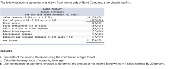 The following income statement was drawn from the records of Baird Company, a merchandising firm: BAIRD COMPANY Income Statem