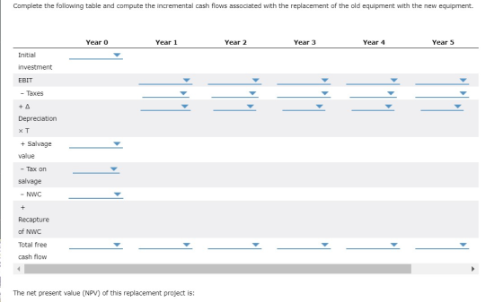 Complete the following table and compute the incremental cash flows associated with the replacement of the old equipment with