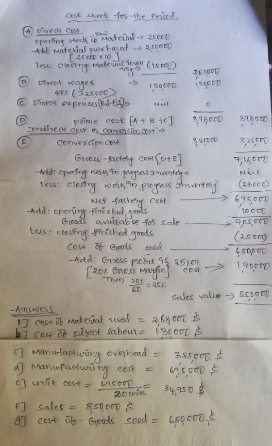 Cost sheet os-the Ferscel -Act. Mat exial Furchased → Q.cootD torう 263000 I 2000D 3o0CD B Direct vwase (acco) 05000 ctos