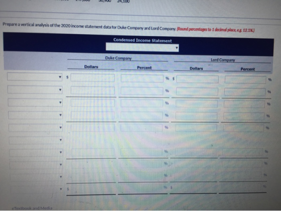 m 11,00 0,00 24,100 Prepare a vertical analysis of the 2020 income statement data for Duke Company and Lord Company. (Round p