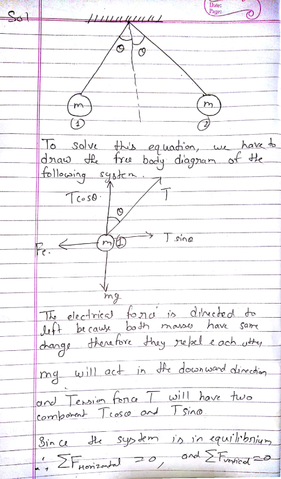 on body diagram-of He- Co S0 丁 . avc Sarm mg oon ward ill have two