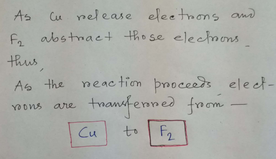 CA As cu release electrons and for abstract those electrons thus, As the reaction prooceeds elect- roons are transferred from