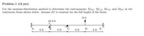 Problem 1 (12 pts) Use the moment-distribution method to determine the end-moments MAC, MCA, Mce, and Mec in the continuous b
