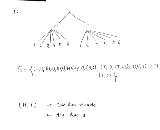 H,1)-> Com har Heads