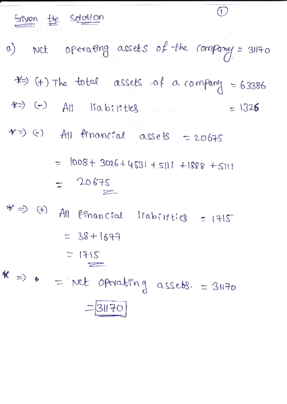 ofte Can Net operaeng assets of the Company: 3117 o The tota assets of a compan63386 -1326 a Ne loo83026+453 s 1 +S111 20S 38