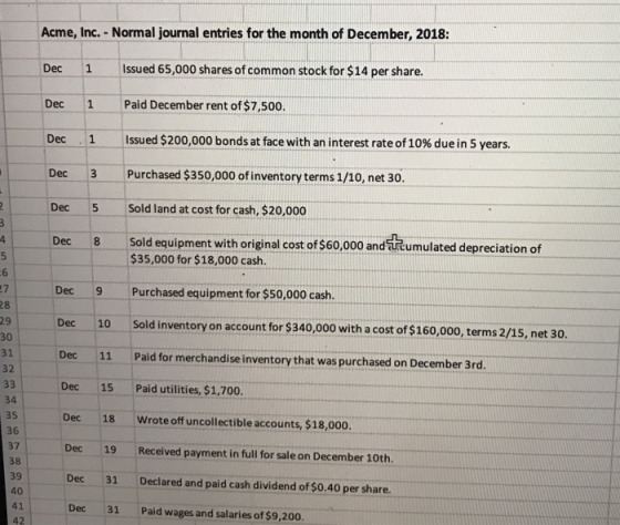 Acme, Inc. - Normal journal entries for the month of December, 2018: Dec 1 Issued 65,000 shares of common stock for $14 per s