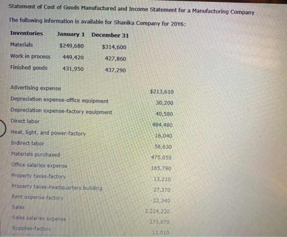Statement of Cost of Goods Manufactured and Income Statement for a Manufacturing Company The following information is availab