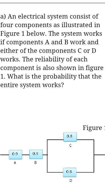 a) An electrical system consist of four components as illustrated in Figure 1 below. The system works if components A and B w