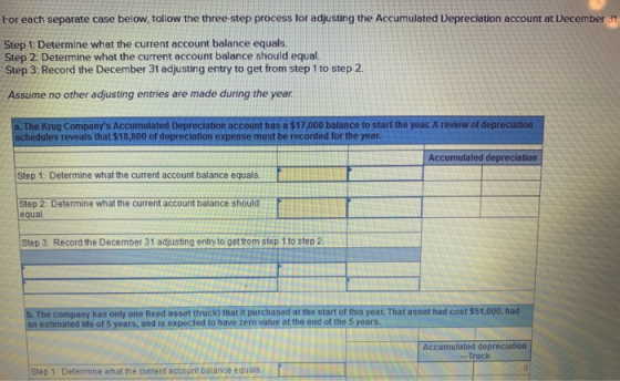 For each separate case below, tollow the three-step process for adjusting the Accumulated Depreciation account at December 31