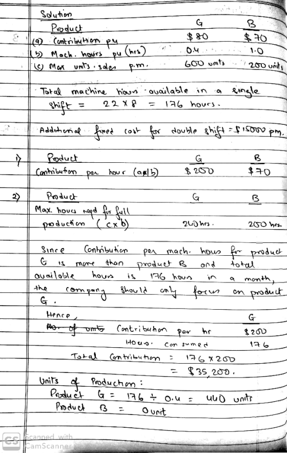 Solution Product (9) Contribution pu 1 Mach. hours pu (hrs, Man umtssalen p.m $80 04 600 unts - B $ 70 10 200 vite - Total ma
