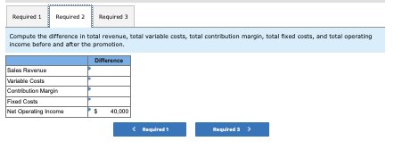 Required 1 Required 2 Required Compute the difference in total revenue, total variable costs, total contribution margin, tota