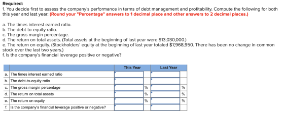 Required: 1. You decide first to assess the companys performance in terms of debt management and profitability. Compute the