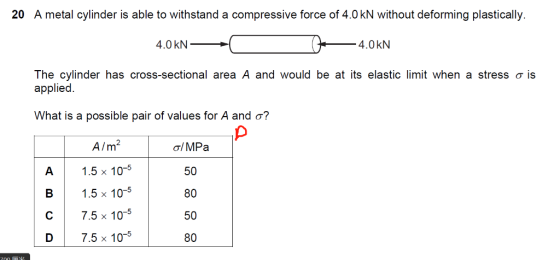 20 A metal cylinder is able to withstand a compressive force of 4.0 kN without deforming plastically. 4.0 kN 4.0kN The cylind