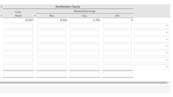 + Com. Stock Stockholders Equity Retained Earnings - Exp. - 8,300 5,780 + + Rev. Div 22.007