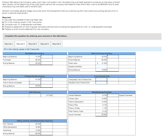 Dobson Manufacturing Company uses a job order cost system with manufacturing overhead applied to products on the basis of dir